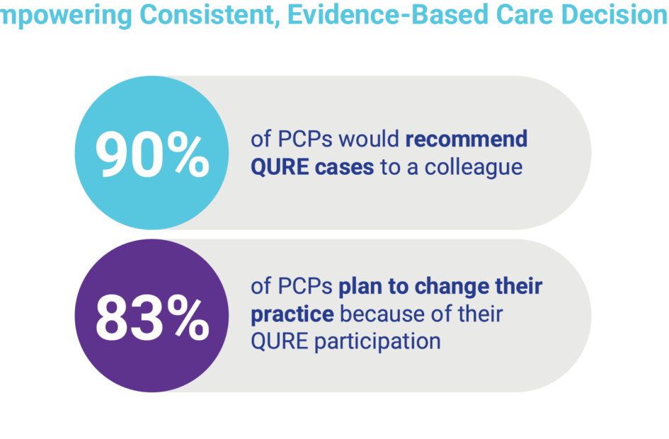 25_QURE_4Experts_300