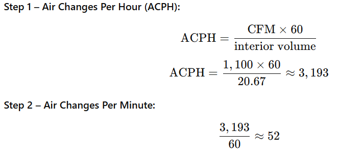 CP Blog Math Image